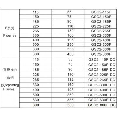 天水二一三GSC2-630F 交流接觸器 **