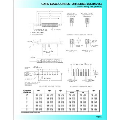 EDAC 卡槽連接器305-086-500-202