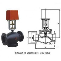 電動二通三通調(diào)節(jié)閥 VB7000 ---滬工閥門