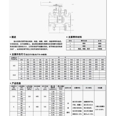 TJ10H內(nèi)螺紋連接自鎖手動(dòng)調(diào)節(jié)閥,自