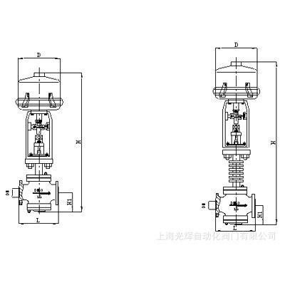 ZDLM型電子式電動高溫調(diào)節(jié)閥、套筒