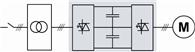 Medium voltage AC drives ACS 6000 ARU diagram