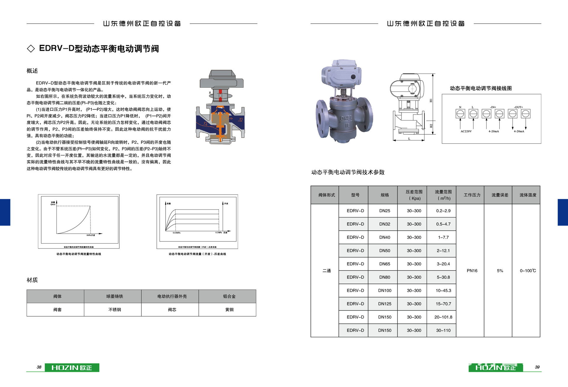 畫冊22