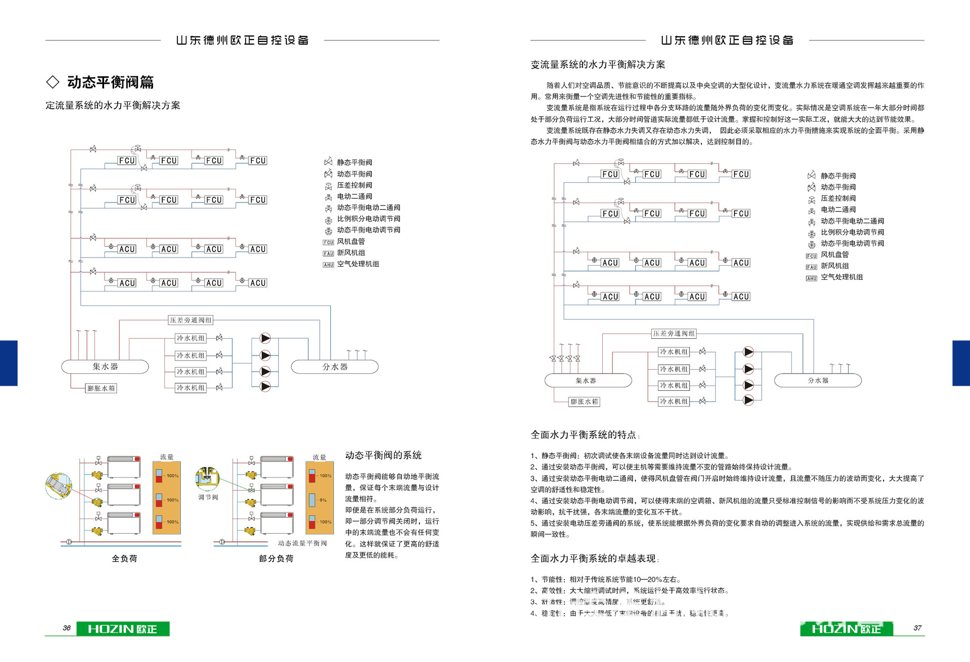 畫冊21