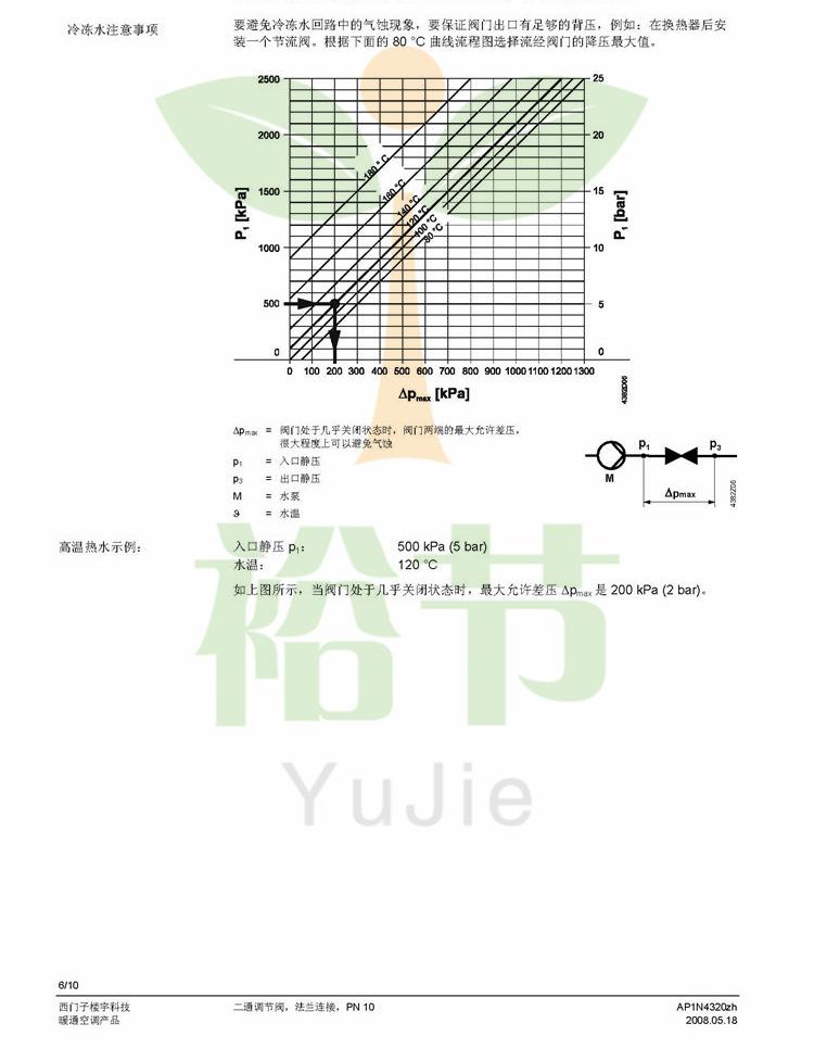 VVF31…二通調(diào)節(jié)閥_頁面_06