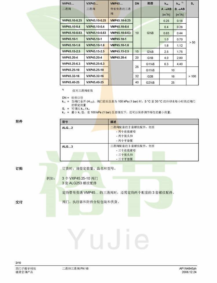 VVP45...二通閥_頁面_02