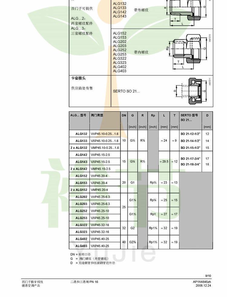 VVP45...二通閥_頁面_09