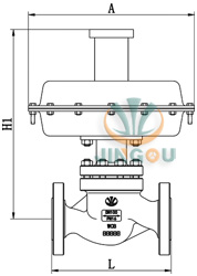 ZZV自力式微(差)壓調(diào)節(jié)閥 (連接尺寸圖)