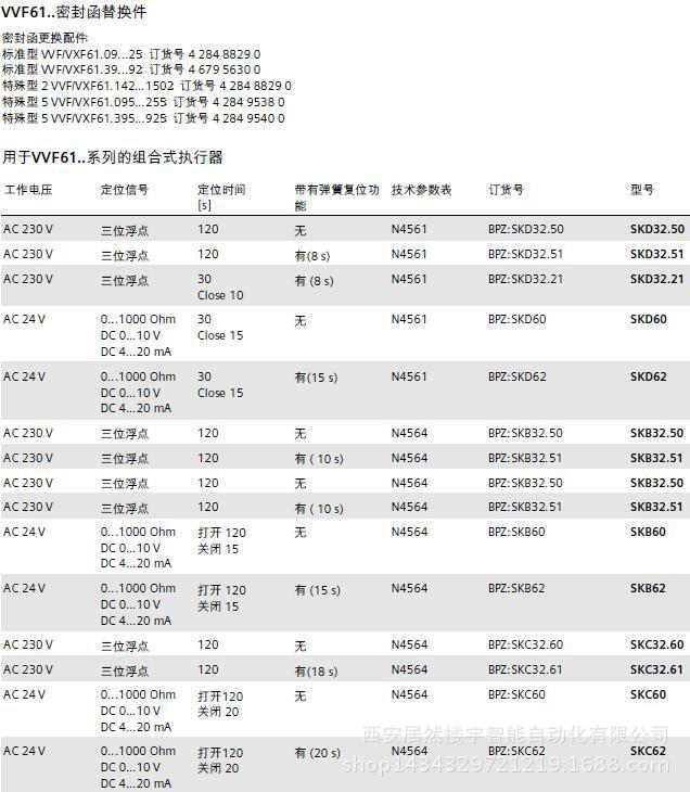 VVF61二通閥2