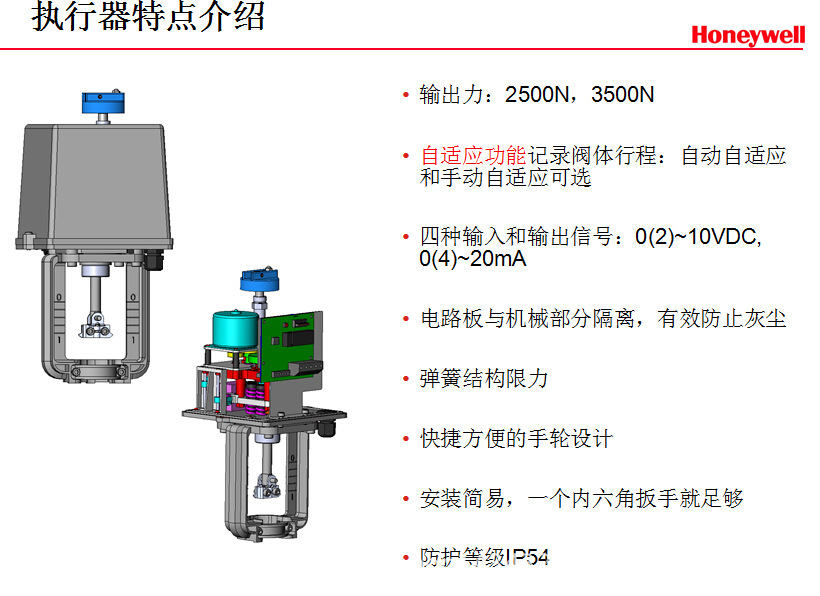 PN16系列法蘭閥         9