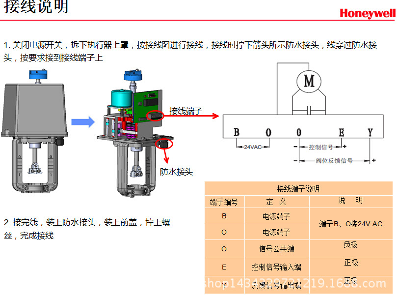 PN16系列法蘭閥     20