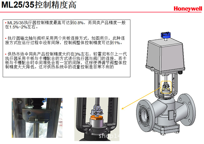 PN16系列法蘭閥     7