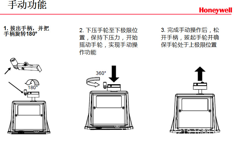 PN16系列法蘭閥     21