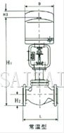 電子式電動單座、套筒調(diào)節(jié)閥結(jié)構(gòu)圖2