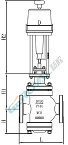 ZDHN電動(dòng)雙座調(diào)節(jié)閥 (配引進(jìn)型PS執(zhí)行器)