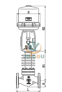 GWZRHP電動(dòng)高溫調(diào)節(jié)閥 (配引進(jìn)型3810L執(zhí)行器)