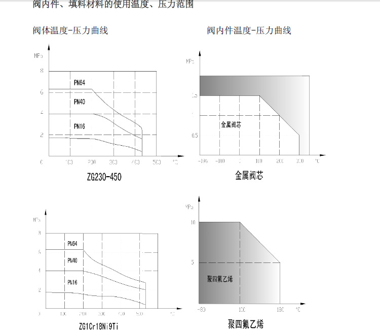 cv3000詳情圖3