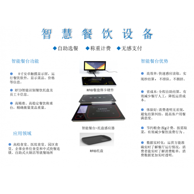 UHF DEMO寫標超高頻讀卡器