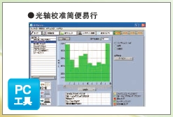 F3SJ系列 特點(diǎn) 18 