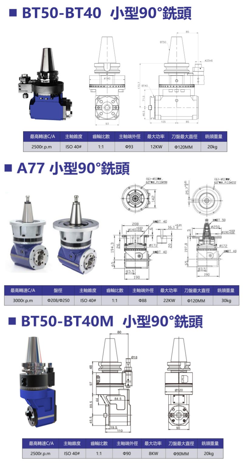 小型90度銑頭