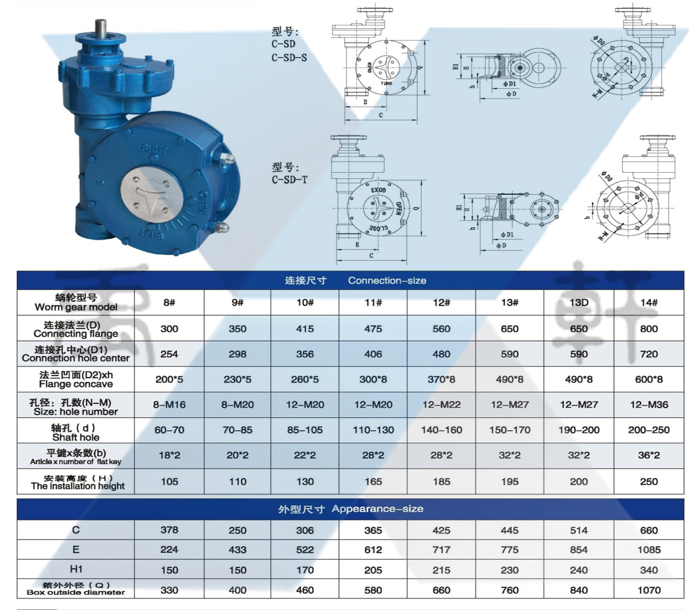 QDX3-D12電動雙級蝸輪箱(圖1)