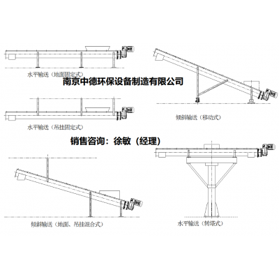 無軸螺旋輸送機型號WLS-320*3200； 