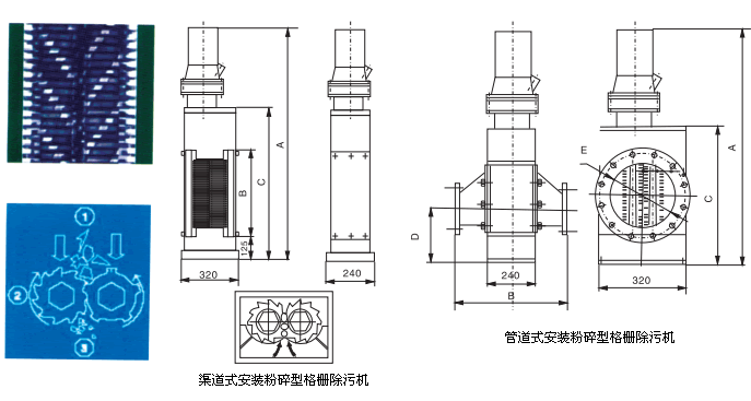 粉碎型格柵除污機(jī)工作原理