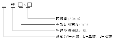 粉碎型格柵除污機(jī)型號(hào)說(shuō)明