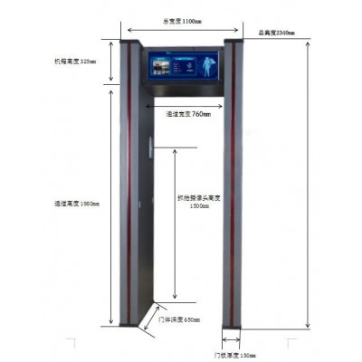 華智技術(shù)AI智能安檢門滿足2023標(biāo)準(zhǔn)