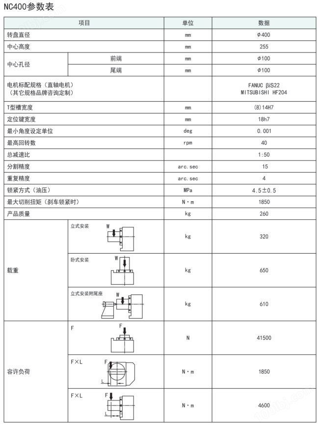 古田400凸輪滾子轉(zhuǎn)臺