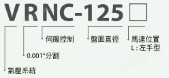 潭興左手型CNC電腦數(shù)控分度盤(pán)