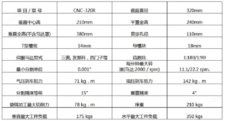 旭陽320四軸轉臺