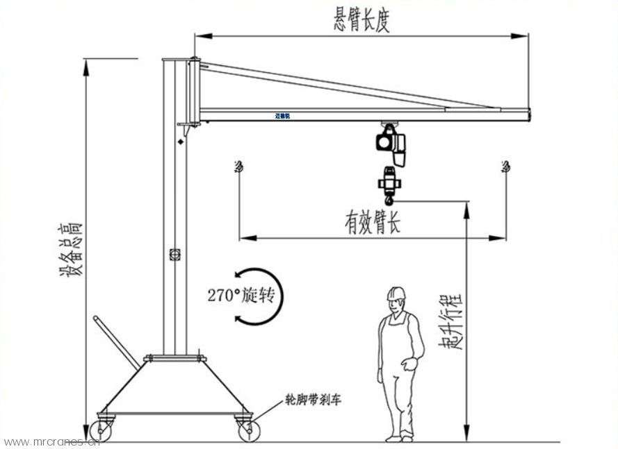 手動旋轉(zhuǎn)移動式懸臂吊外形尺寸圖