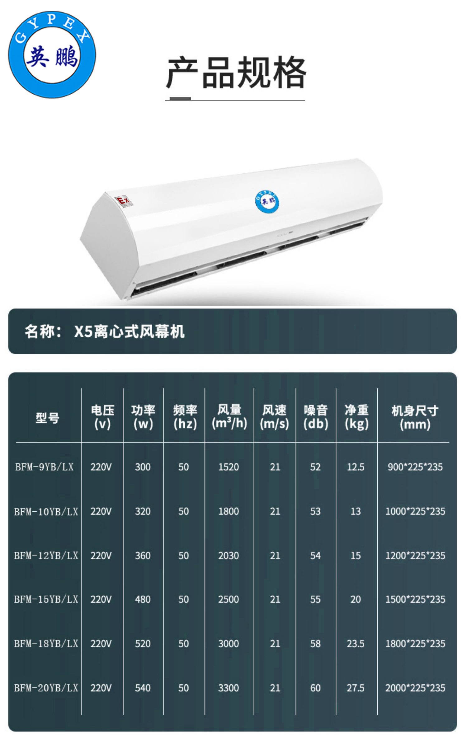 防爆風(fēng)幕機離心式X5參數(shù)表.jpg