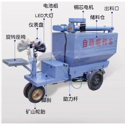 養(yǎng)殖場用無粉塵粉碎攪拌一體機 高噴